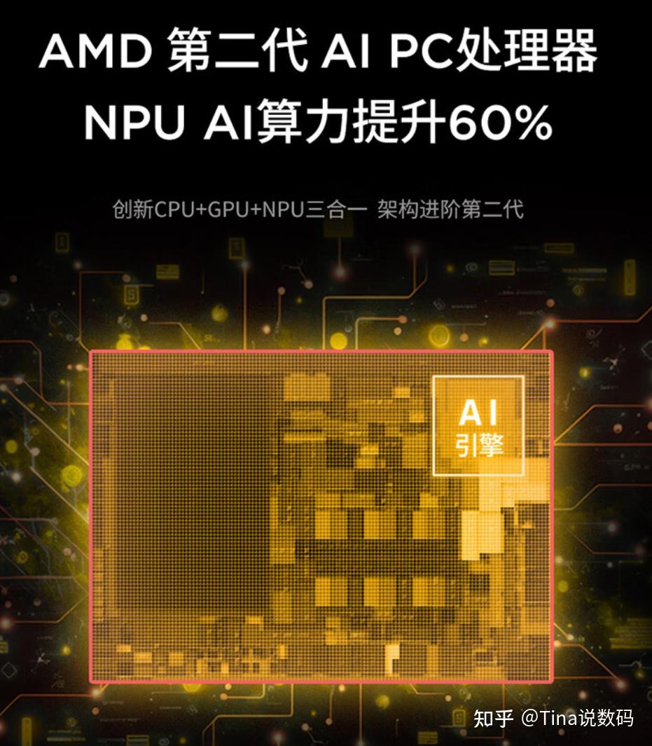 AMD 最强显卡与最强处理器强强联手，性能表现究竟如何？  第11张