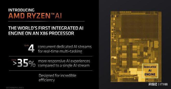 AMD 最强显卡与最强处理器强强联手，性能表现究竟如何？  第10张