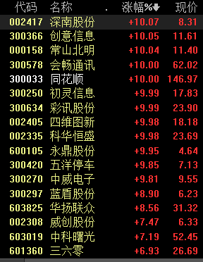 5G 工厂项目名录公布，瑞声科技入选工信部和江苏省名单，成为行业标杆  第6张