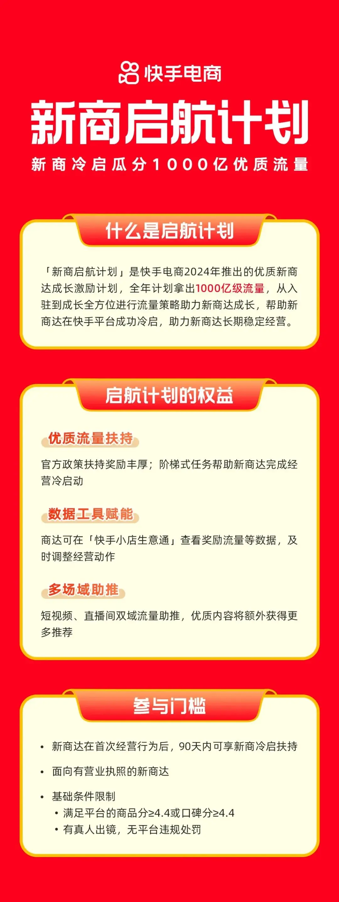 今年双 11 大促，中小商家如何在电商平台变化中求生存？  第2张