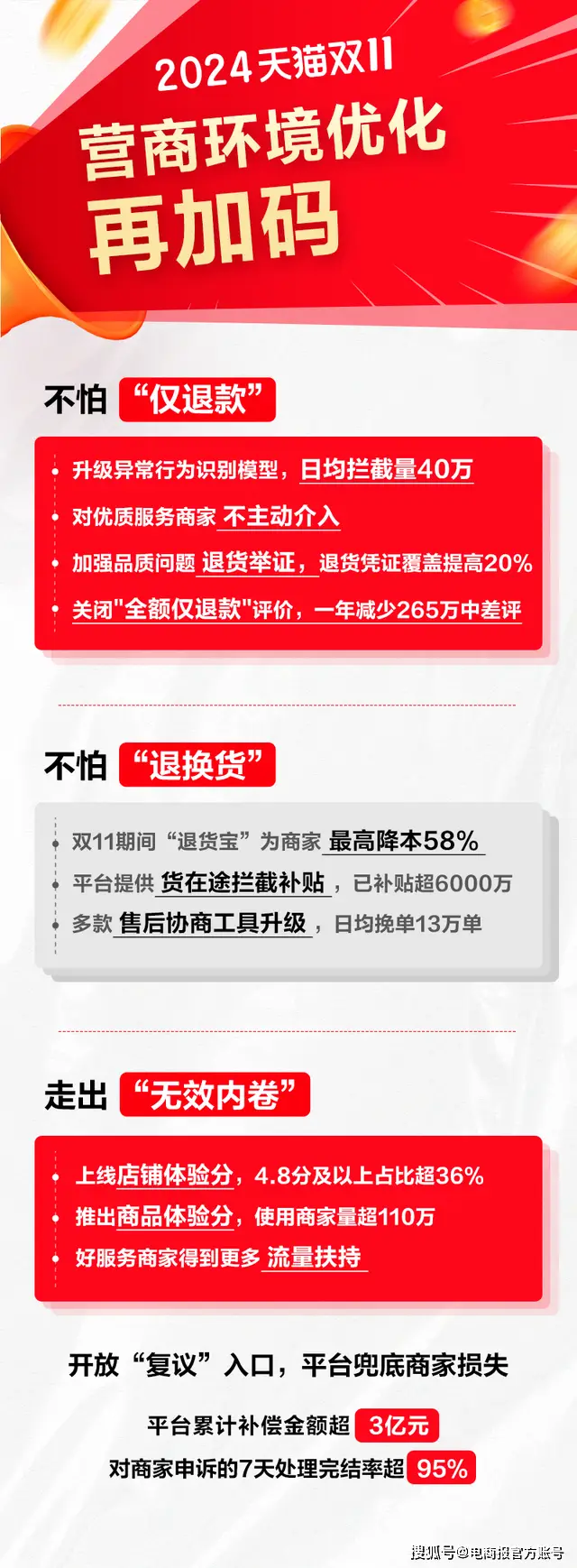 今年双 11 大促，中小商家如何在电商平台变化中求生存？  第6张