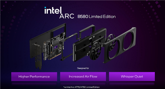 Intel全新锐炫B580显卡震撼来袭，性能飙升直逼RTX 4060  第6张