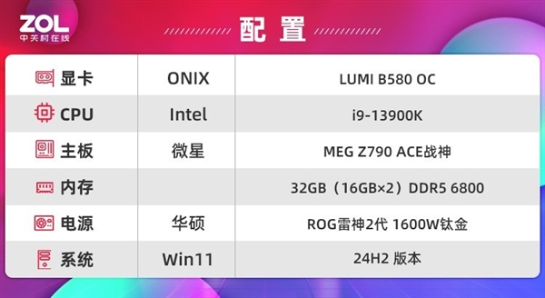 2000元显卡竟有高端质感？ONIX LUMI B580 OC首测揭秘超值之选  第17张