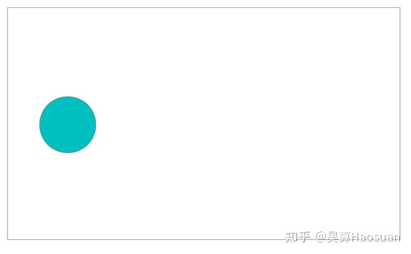 为什么电影24帧流畅如丝，游戏30帧却卡成PPT？揭秘帧数背后的真相  第3张