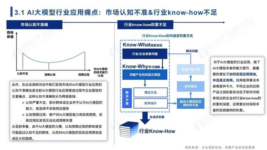 2024年笔记本电脑的痛点揭秘：AI再强也难掩的狂躁与噪音问题  第7张