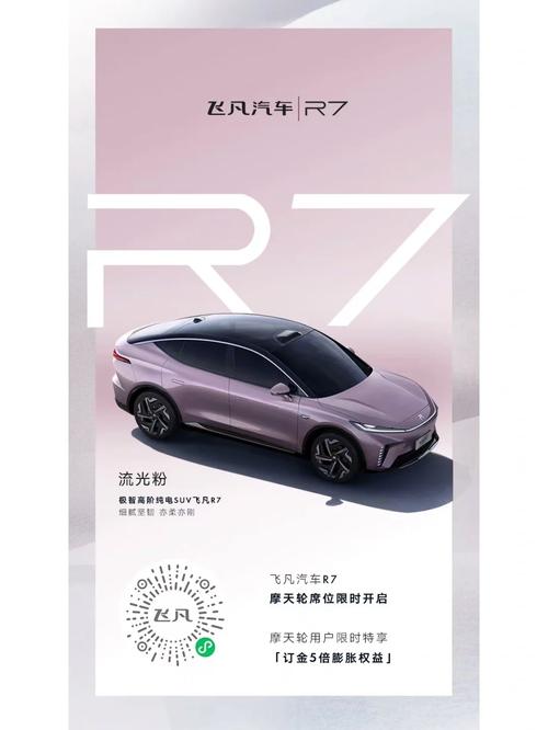 独家揭秘：飞凡RC7重生计划曝光，华为智能驾驶助力上汽新变革  第8张