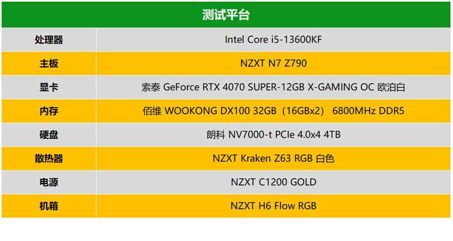 AMD与GTX760：硬件领域的完美奇迹  第1张