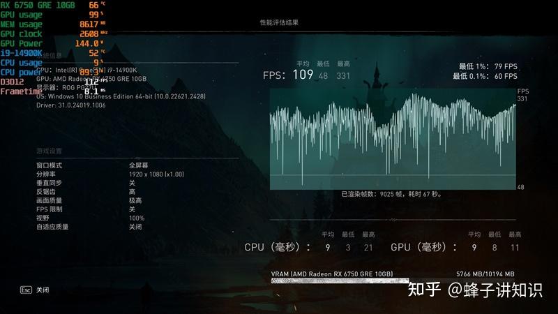 GTX750骨灰黑将：电竞利器还是性能怪兽？  第7张