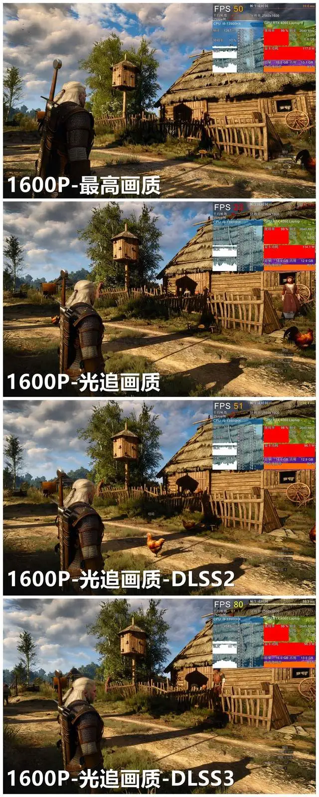 gtx1080巫师3 GTX 1080版巫师3：画面惊艳，剧情扣人心弦，游戏内容丰富多样  第6张