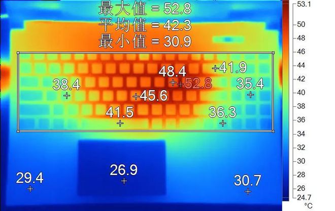 GTX750显卡：游戏性能大揭秘  第5张