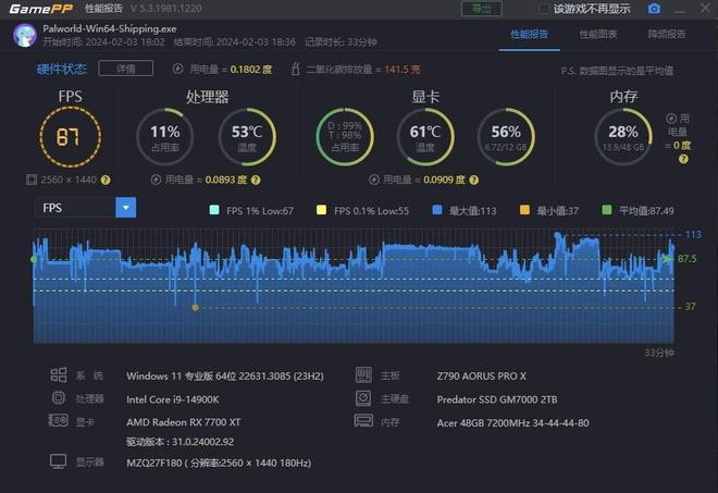 全新显卡大比拼：GTX 1060 vs 980/980Ti  第7张