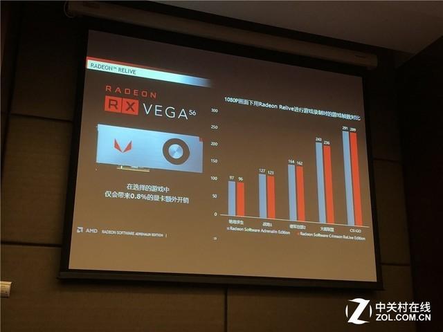 映众冰龙GTX 760驱动：安装神奇，性能强大，图形优化精准  第6张