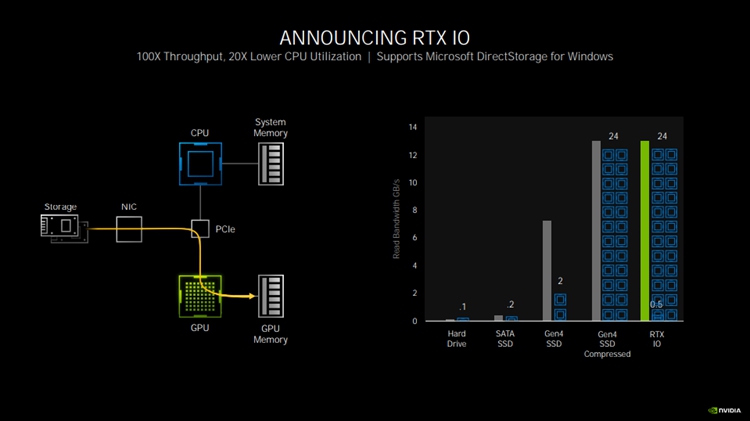 R 390 vs GTX970：显卡大对决，谁才是硬件迷的终极选择？  第2张