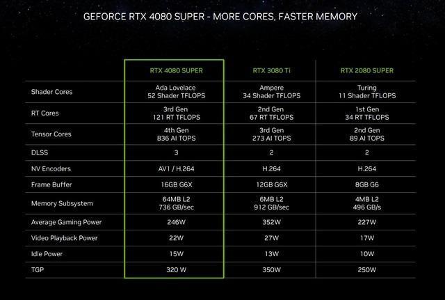 R 390 vs GTX970：显卡大对决，谁才是硬件迷的终极选择？  第5张