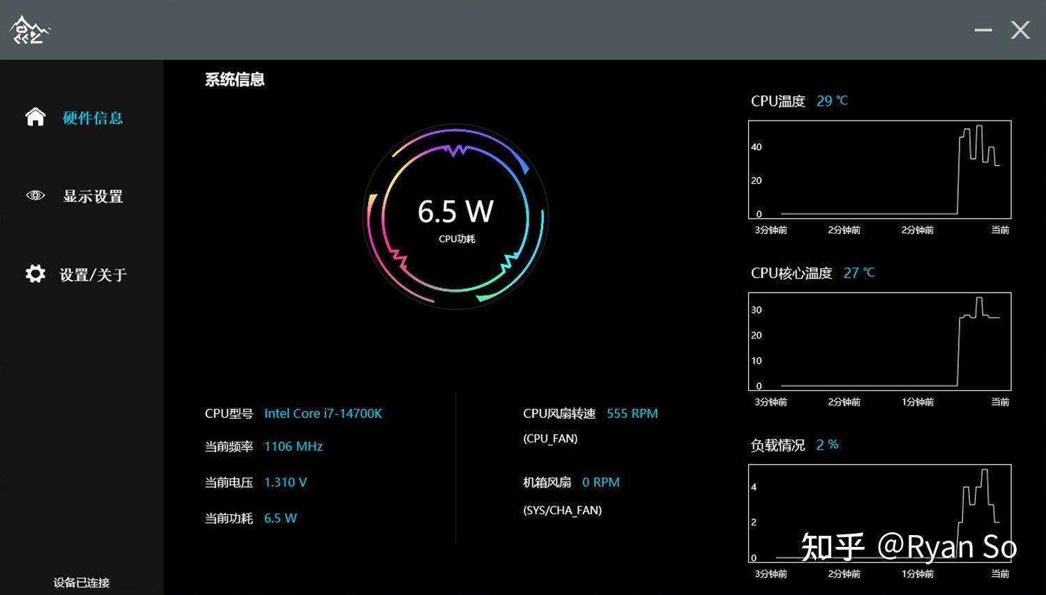 R9 280X vs GTX 770：游戏性能大对决  第4张