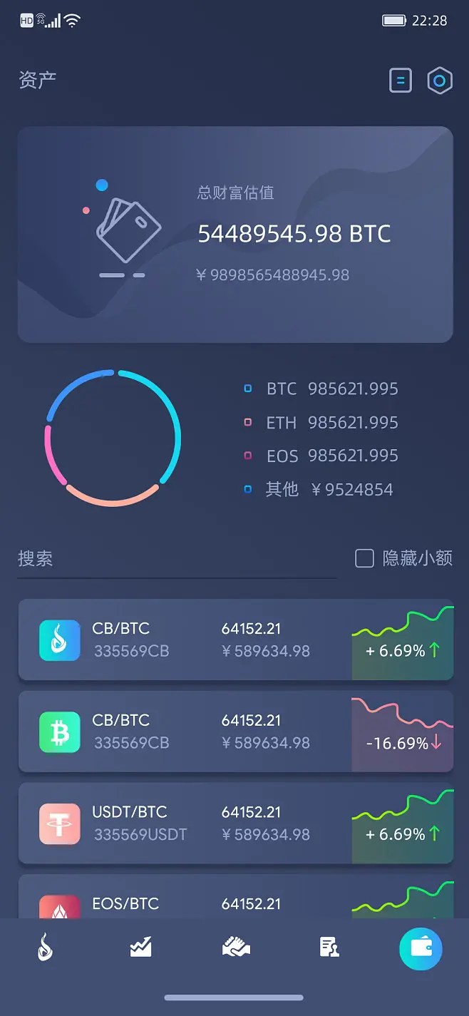imtoken官网首页 app截图：imToken：区块链钱包新选择  第5张