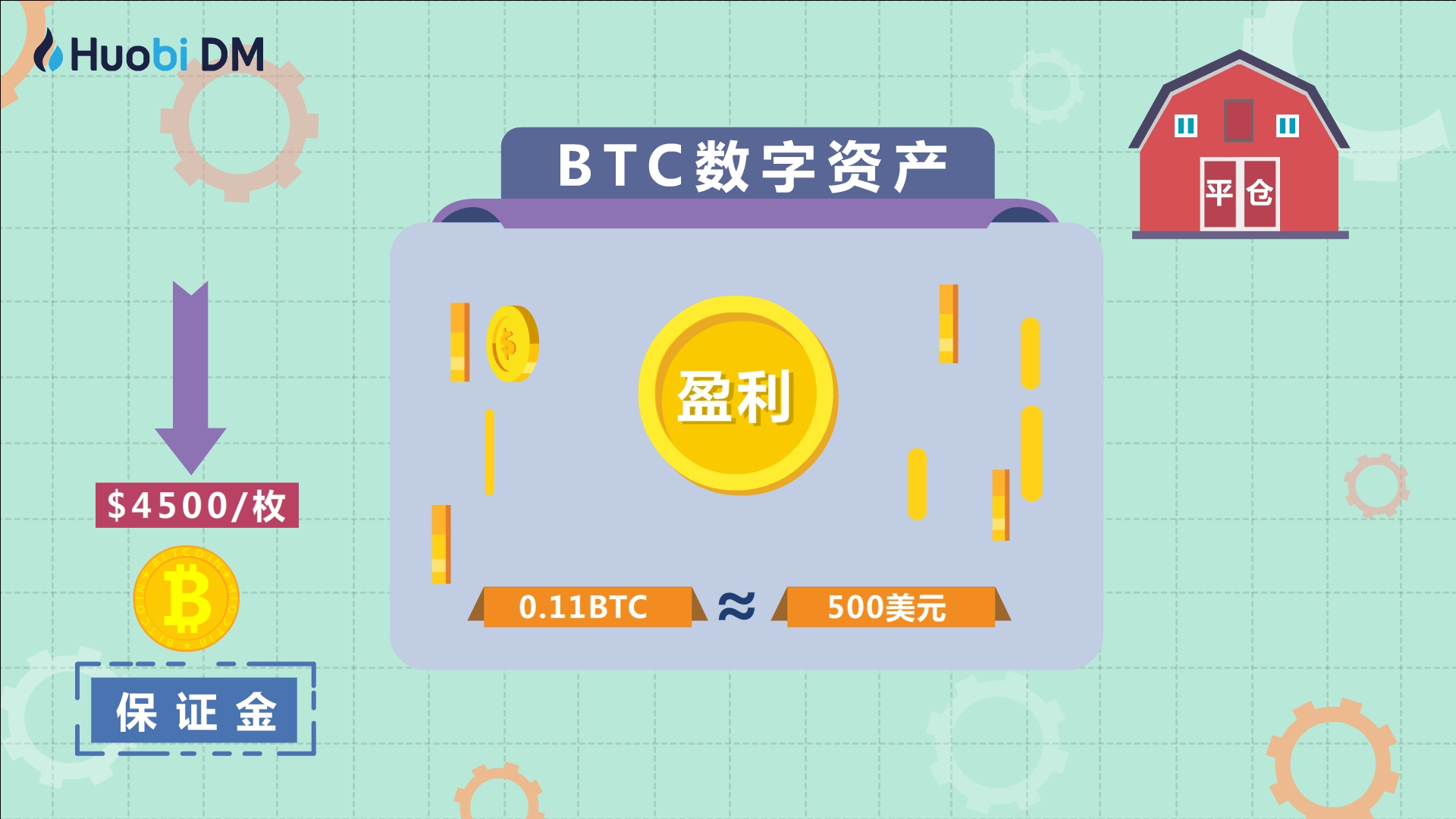 imtoken官网版下载：imToken官网版：数字资产安全无虞，多链支持，丰富功能一应俱全  第1张