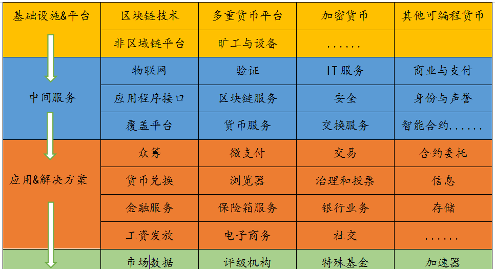 imtoken官网下载中国版：imToken中国版官网下载：安全可靠，操作简单，功能丰富  第6张