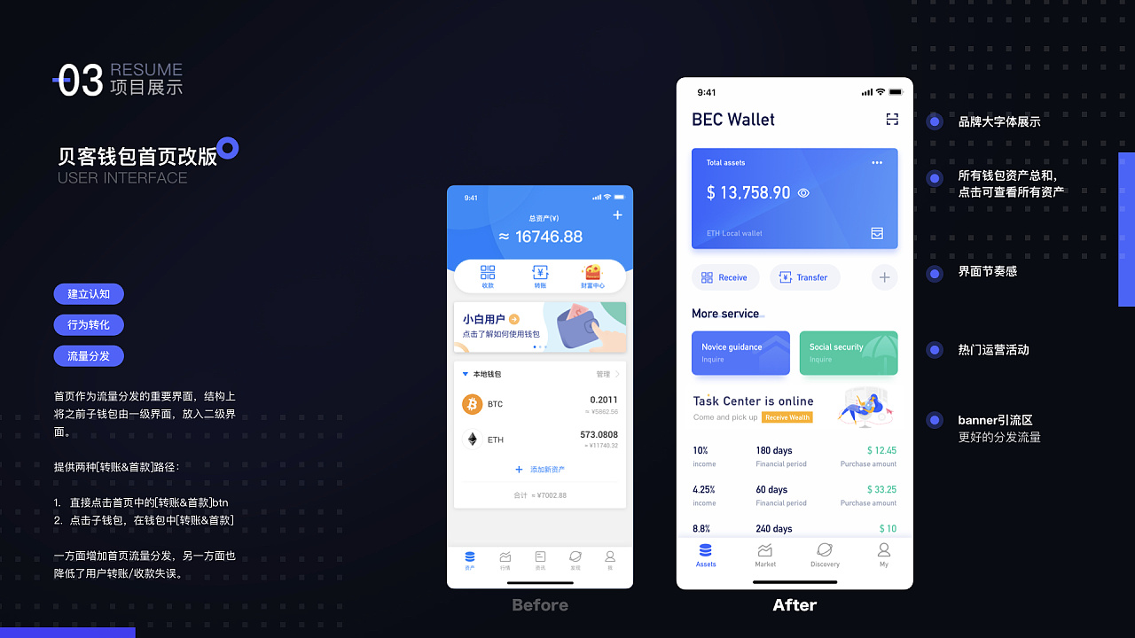 下载imtoken钱包app：imToken：数字资产管理新选择  第2张