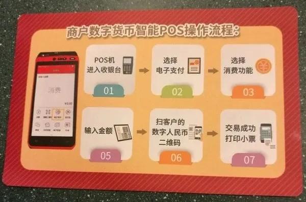 imtoken钱包最新下载安卓版：IMToken钱包：数字货币管理利器，安全便捷又多链支持  第2张