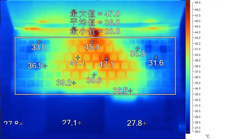 GTX 680温度大揭秘！如何保护你的显卡不炸裂？  第7张