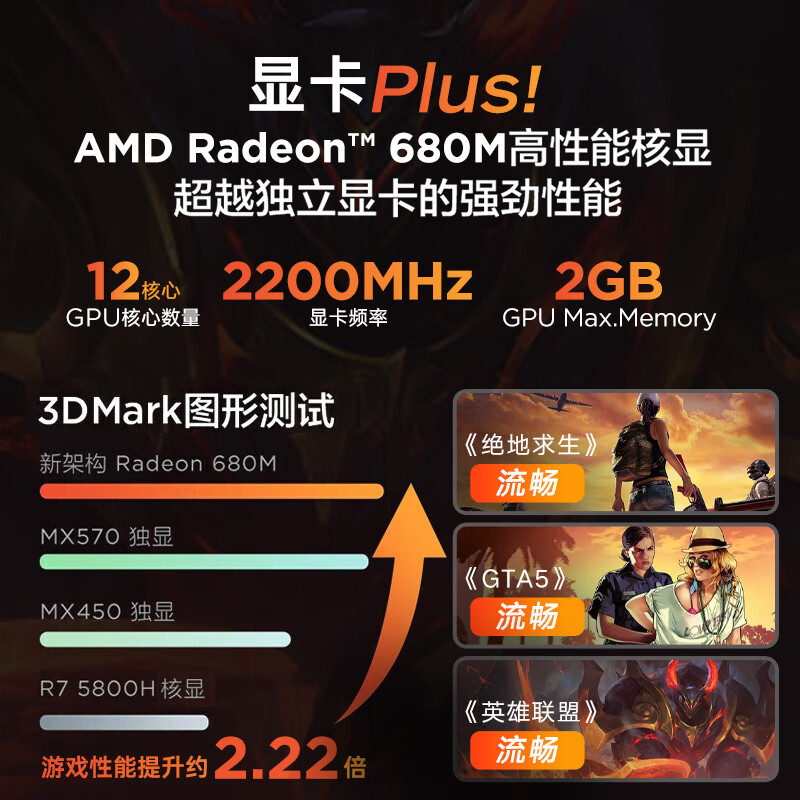 GTX780，游戏世界的黑钻石  第9张