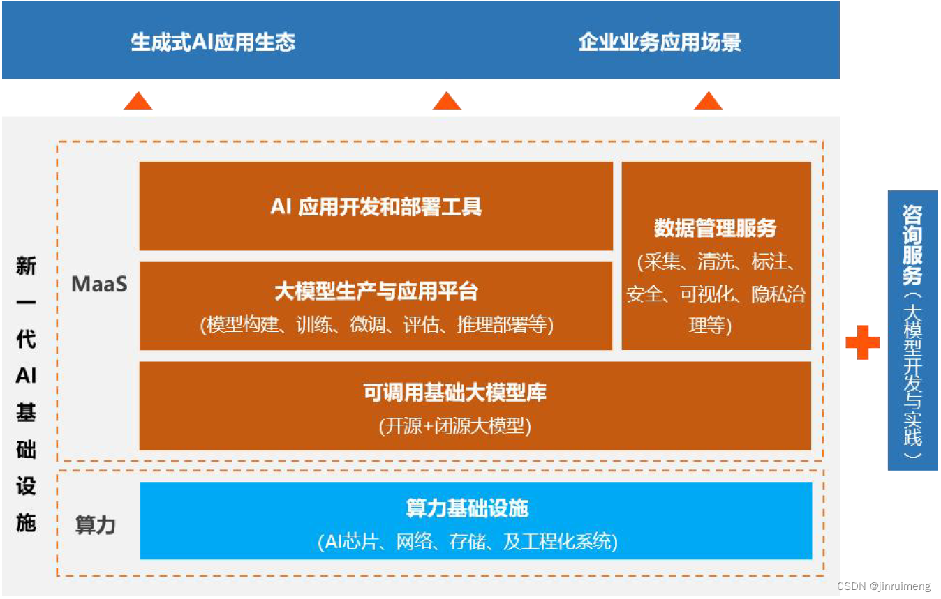 GTX 960：中低价位玩家的游戏利器  第5张