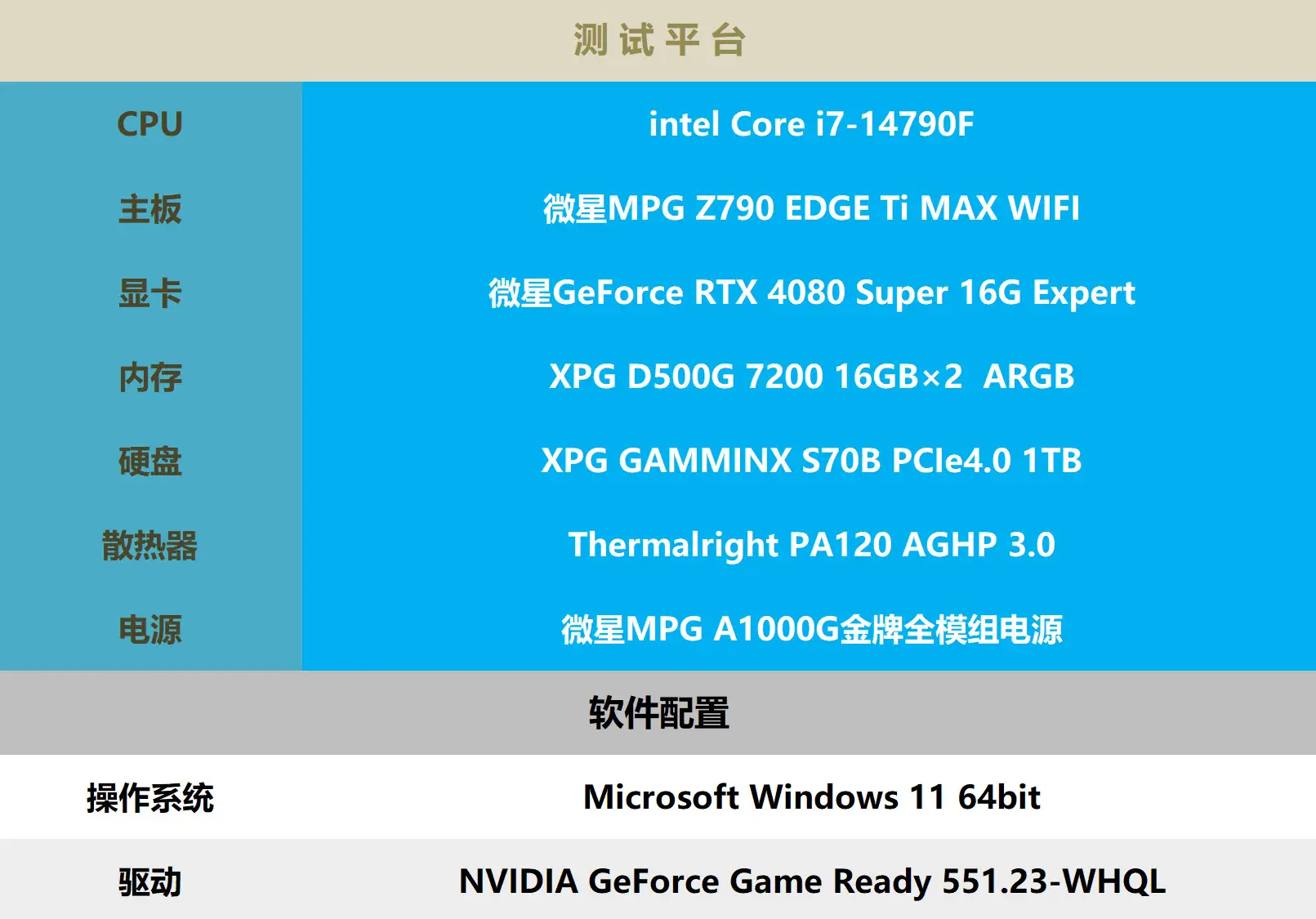 NVIDIA震撼科技界！GTX 780显卡十大亮点揭秘