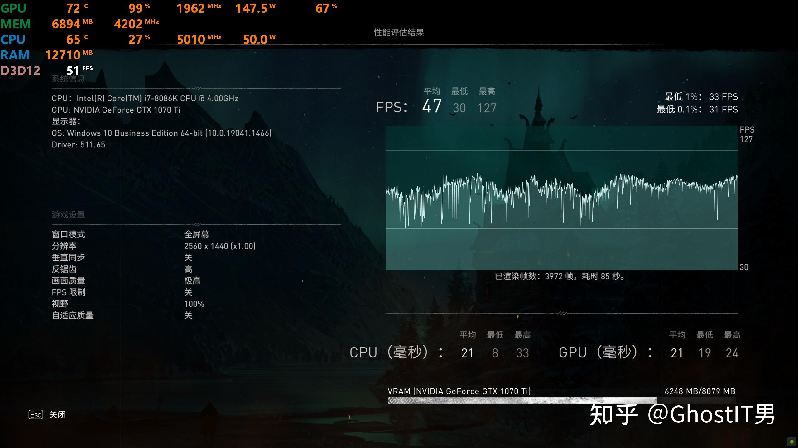 GTX 650显卡玩家必看！战地4高手攻略