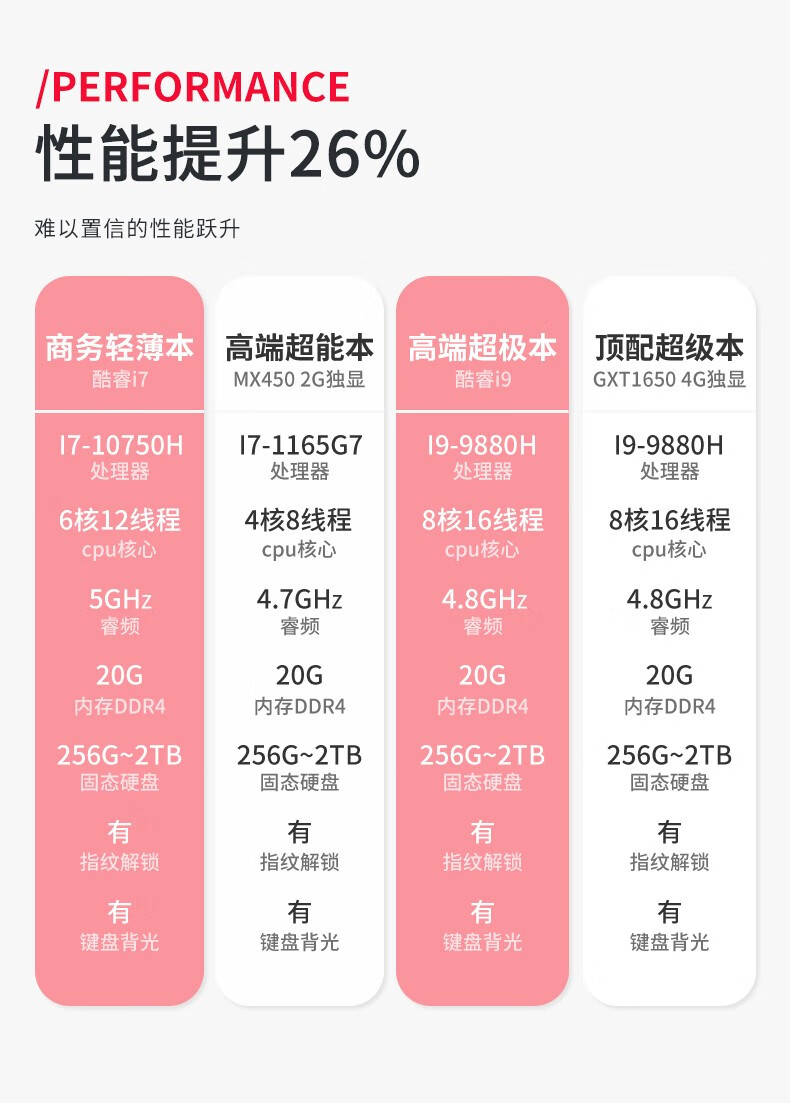 如何选购适合你的GTX 970显卡？五大要点全解析  第2张