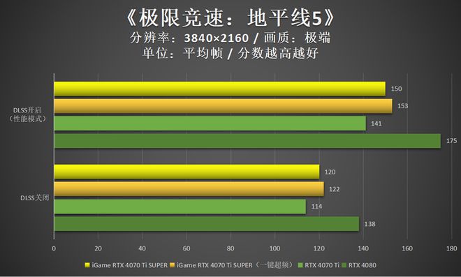 卓越性能，极致散热！鲁大师GTX 1070震撼登场  第4张