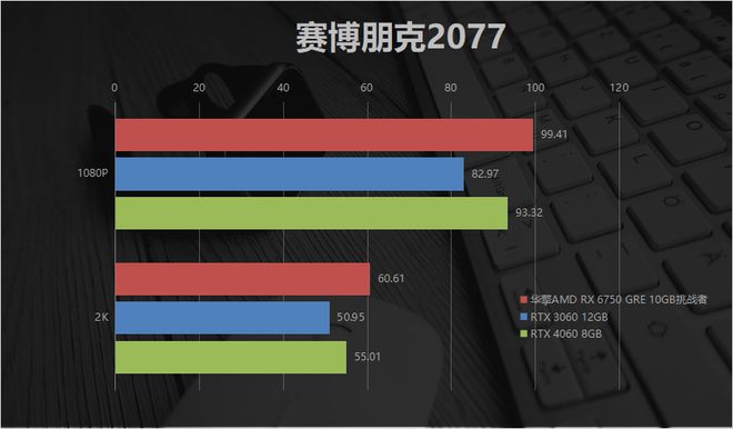 卓越性能，极致散热！鲁大师GTX 1070震撼登场  第9张