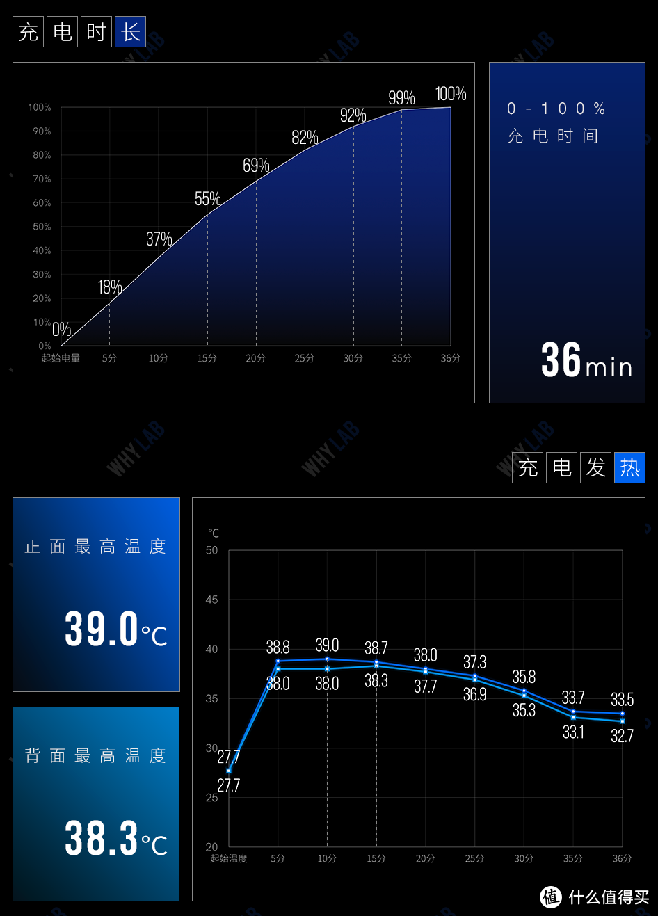 10W功耗，长续航！GTX 950M游戏办公两不误  第6张