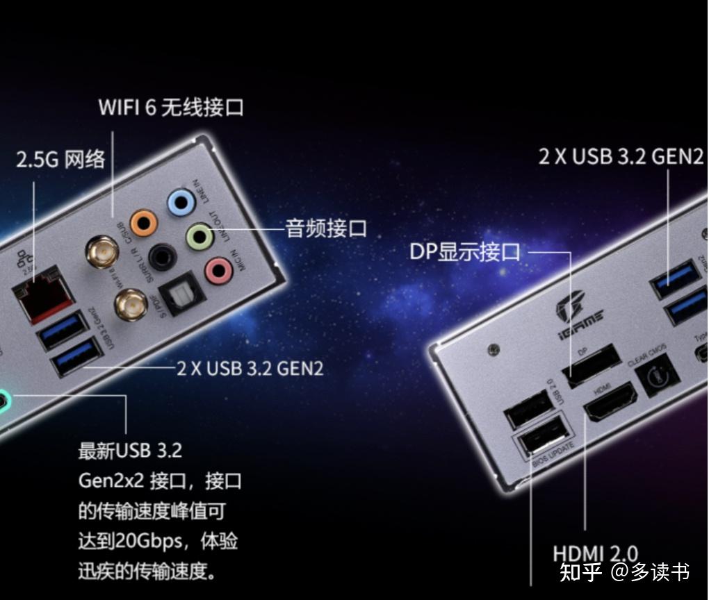 GTX 970 HDMI接口：4K画质，60Hz刷新率，一步到位  第4张