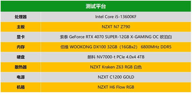 索泰GTX 950 Game：游戏利器还是性能怪兽？  第5张