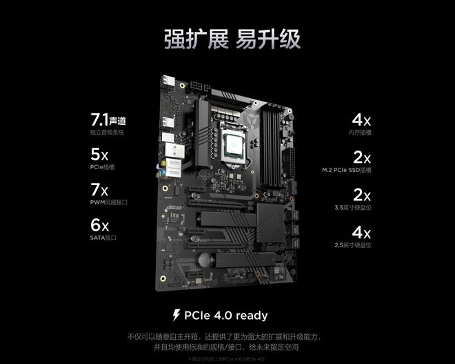 选购GTX 680公版长度，五大注意事项  第6张