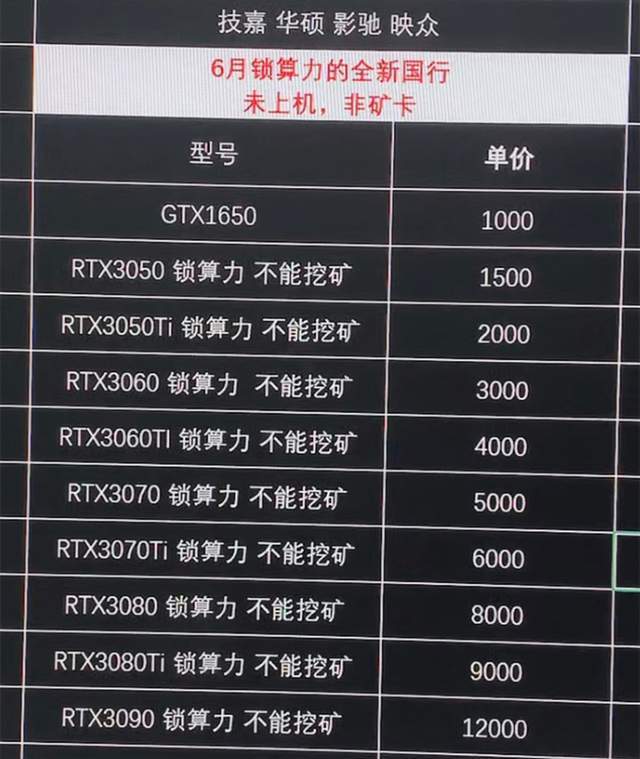 GTX 770显卡配什么CPU？硬件王子给你最佳搭配建议  第2张