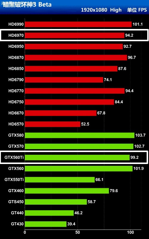 300W GTX 960：游戏界的新宠  第4张