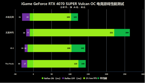 玩转GTX 970M：性能优化与超频技巧  第4张