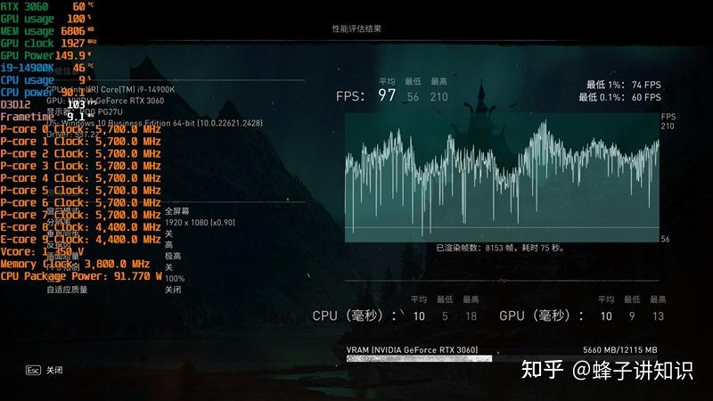 GT440 vs GTX650：性能对比，谁更值得购买？  第3张