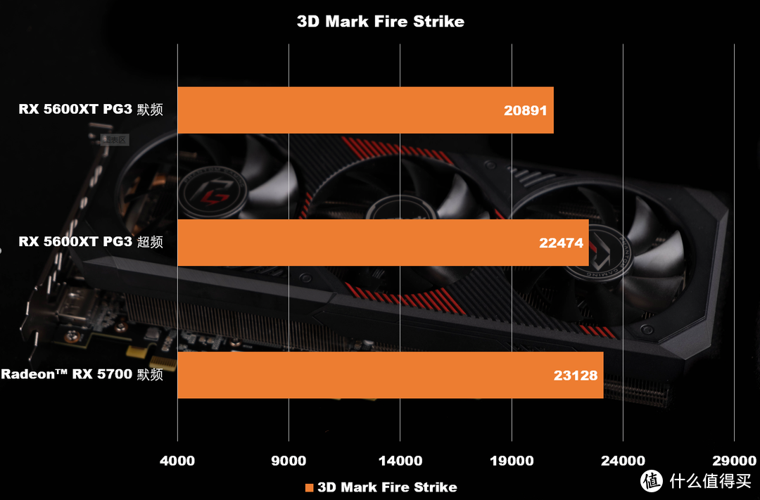 散热大揭秘！公版GTX 980 Ti散热能力惊艳全场  第6张