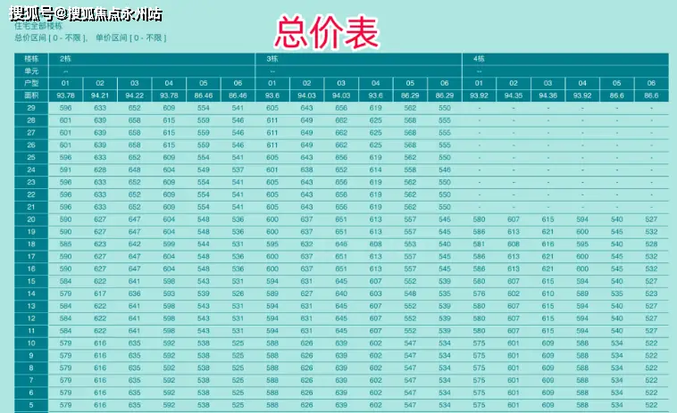 游戏新战神，GTX660+i5 4570助你畅享顶级3D游戏体验  第6张