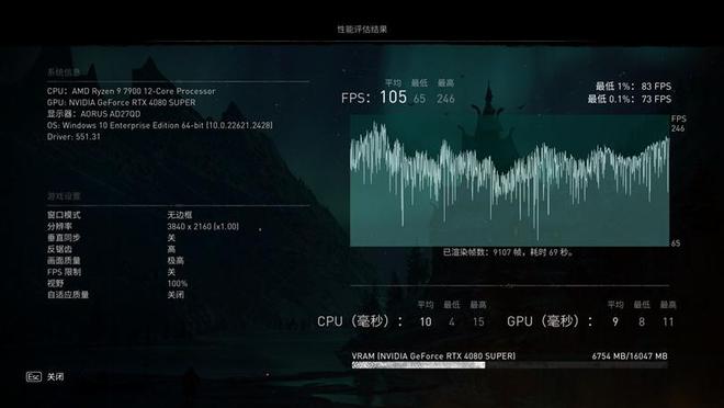 3DMark 11 GTX560Ti：性能超群，游戏体验无与伦比  第7张