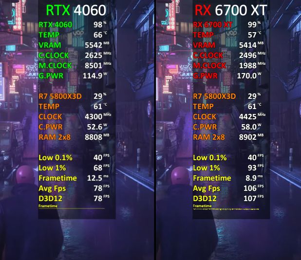 HD7850 VS GTX950：电竞利器对决，谁主沉浮？  第3张