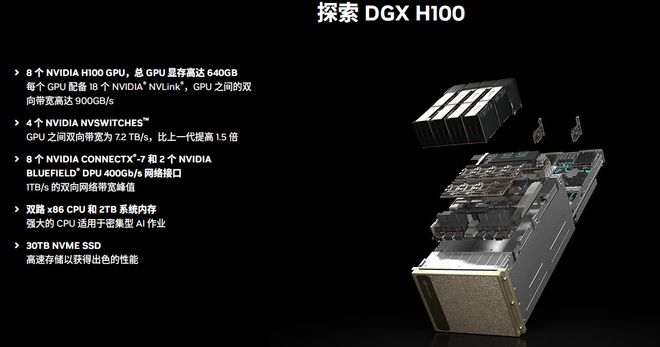 索泰9800GTX纪念版显卡：外观典雅，性能惊艳，游戏新体验  第8张