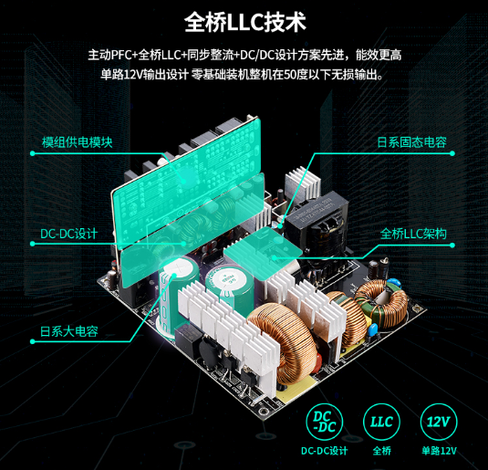 显卡大战：gtx560 vs gtx660，谁才是王者？  第7张