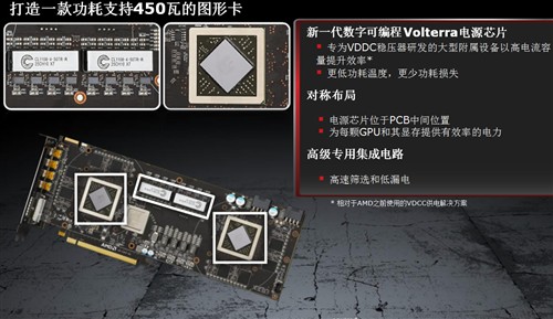 GTX760Ti vs GTX760：性能对比，谁更胜一筹？  第4张