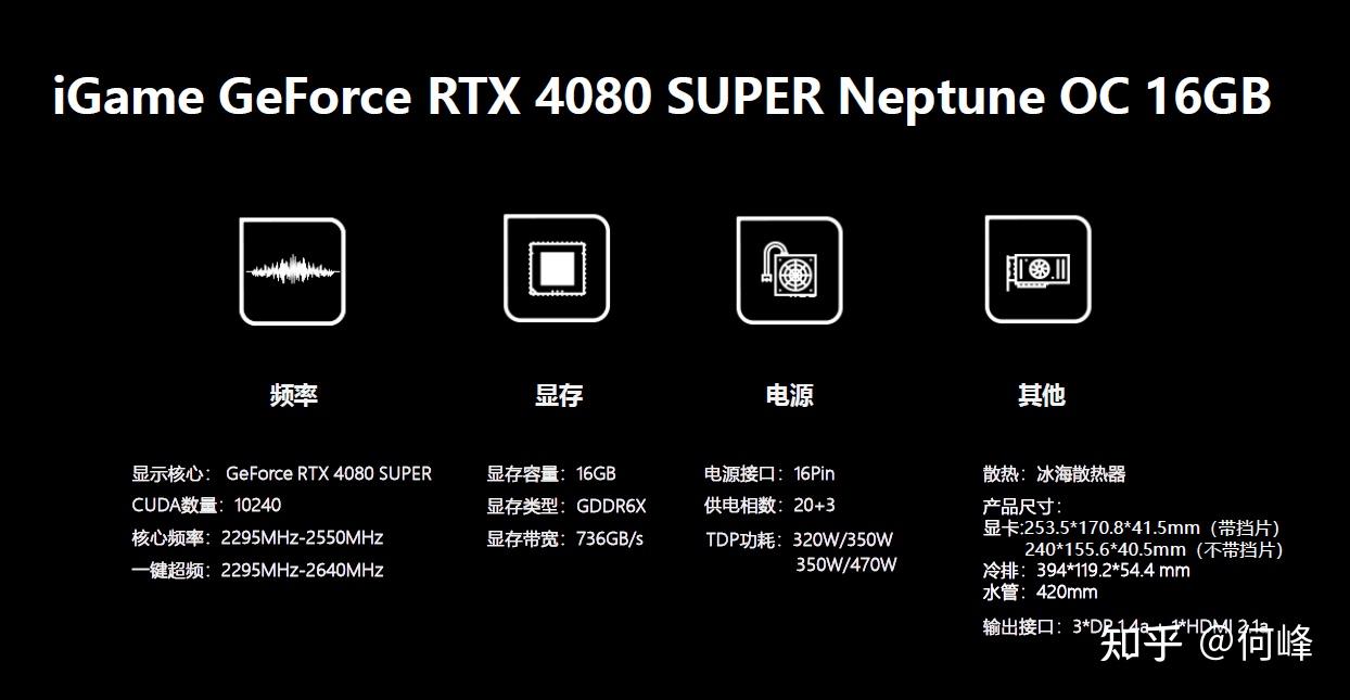 谁是显卡界的霸主？gtx660 vs gtx680全面对比评测