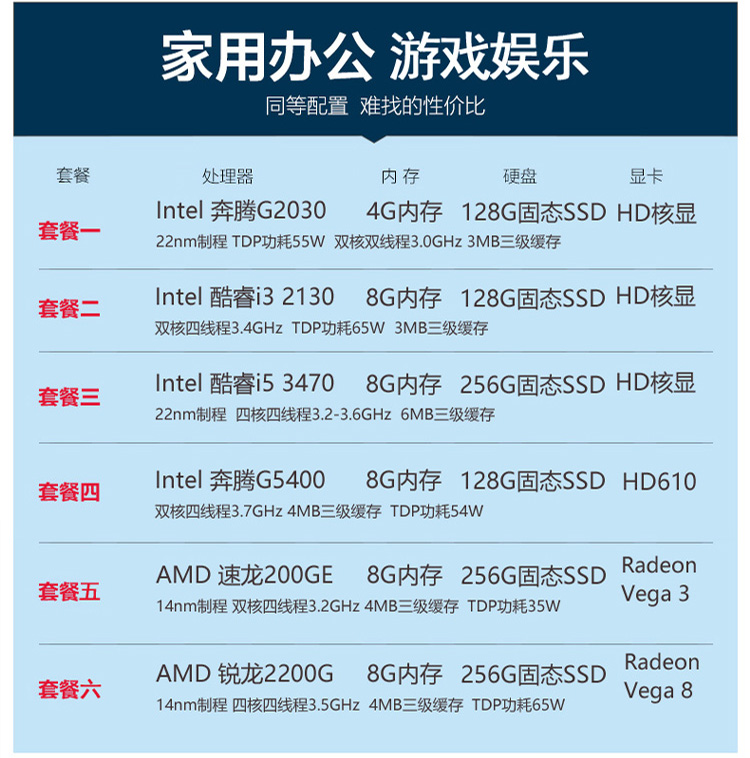 显卡长度大揭秘：gtx 960与其他型号对比，惊现差距  第3张