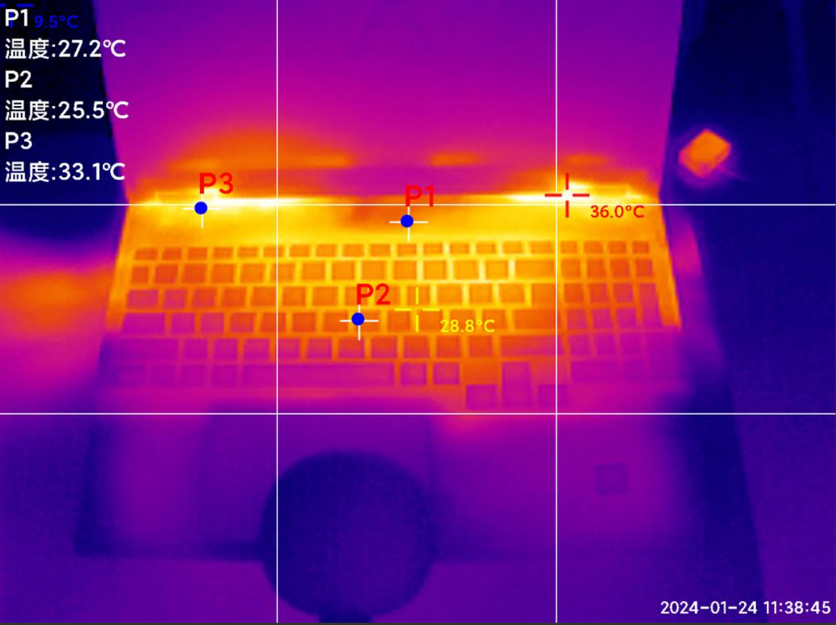 玩转GTX 740显卡功耗：5招教你省电又畅玩  第1张